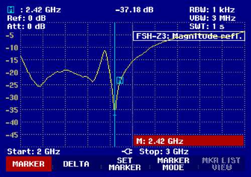 skarbonkes parametrai.jpg