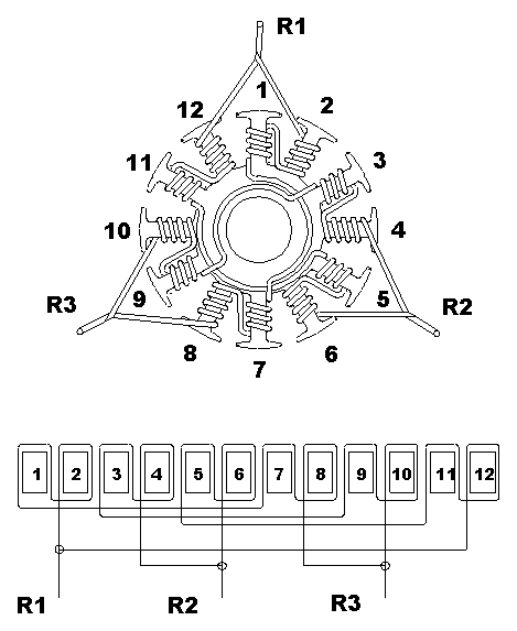 variklio pervyniojimas.gif