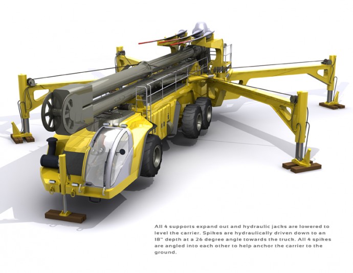RT-windmill-boom-set-up01-690x533.jpg